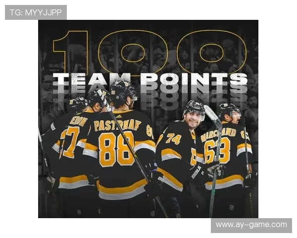 目前NHL季后赛排名出炉，强队争锋，晋级形势扑朔迷离！