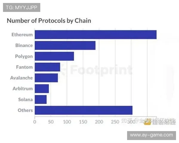 从天才到核心：久保健英技术进化与战术定位